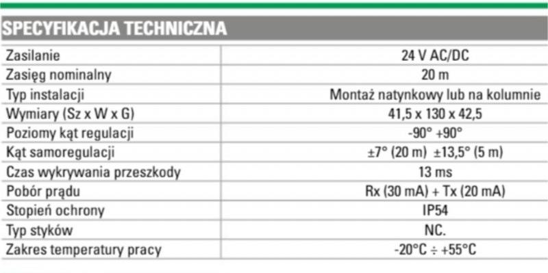 OPIS XP20D