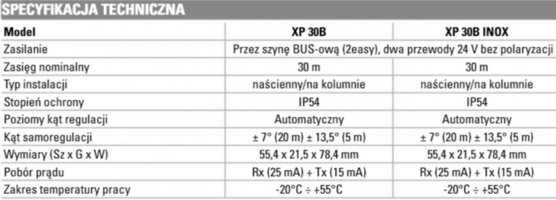 OPIS XP30 B